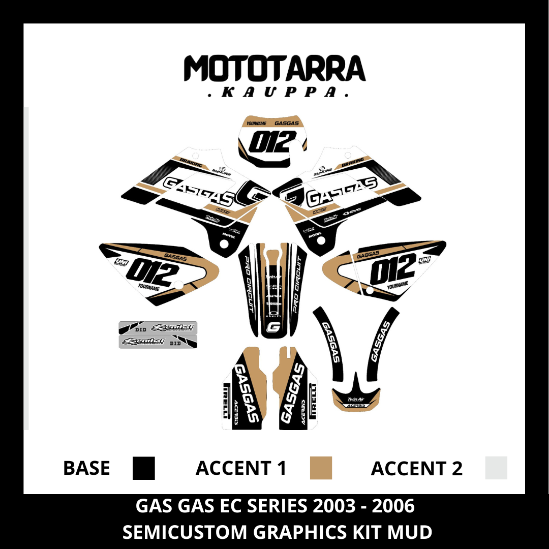 Gas Gas EC Series 2003-2006 MUD tarrasarja